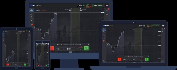 Как добиться успеха pocket option стратегия для трейдеров Как добиться успеха pocket option стратегия для трейдеров